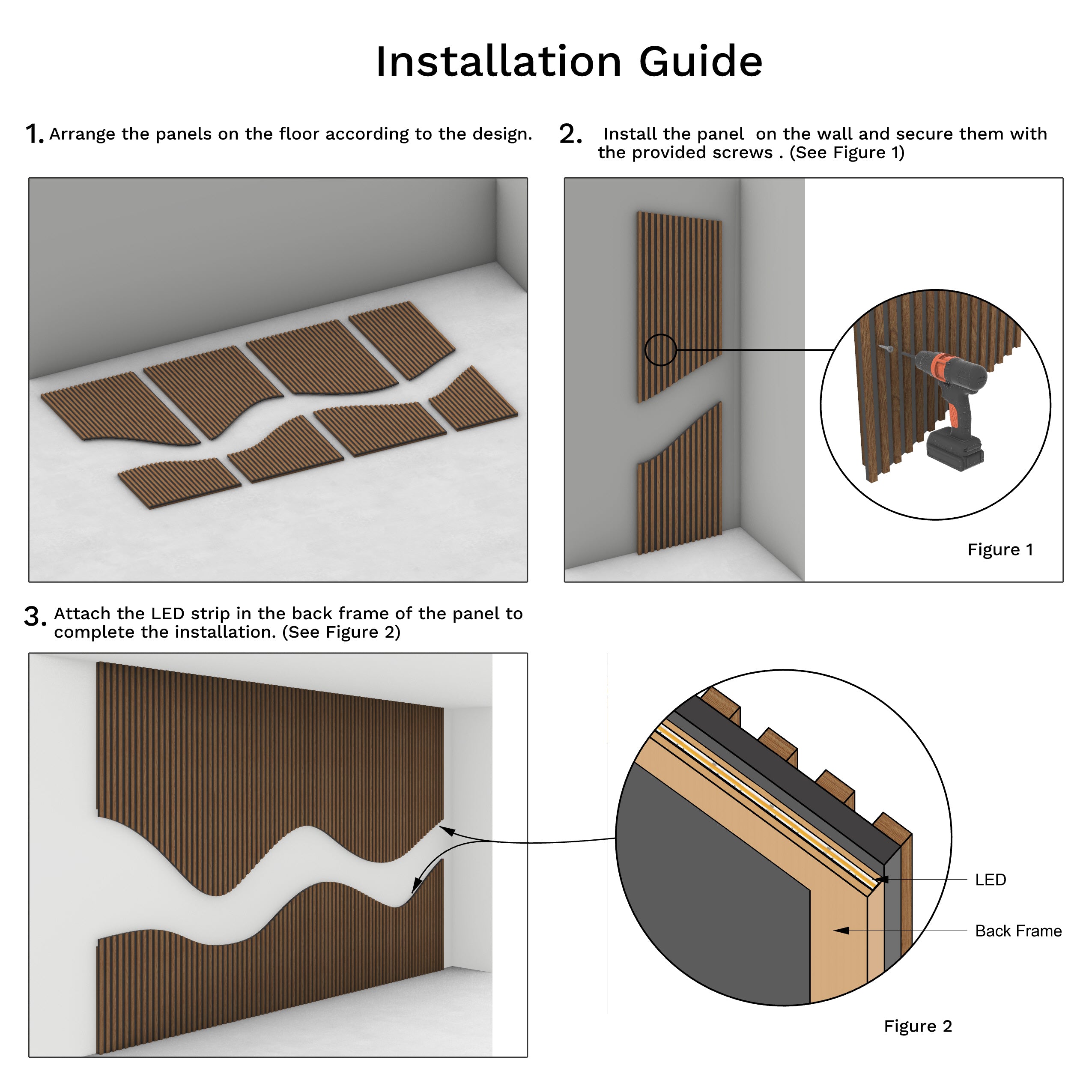 Installation guide diagram showing how to mount wall and floor panels with an LED strip, including three numbered steps and close-up figure labels on a white background.