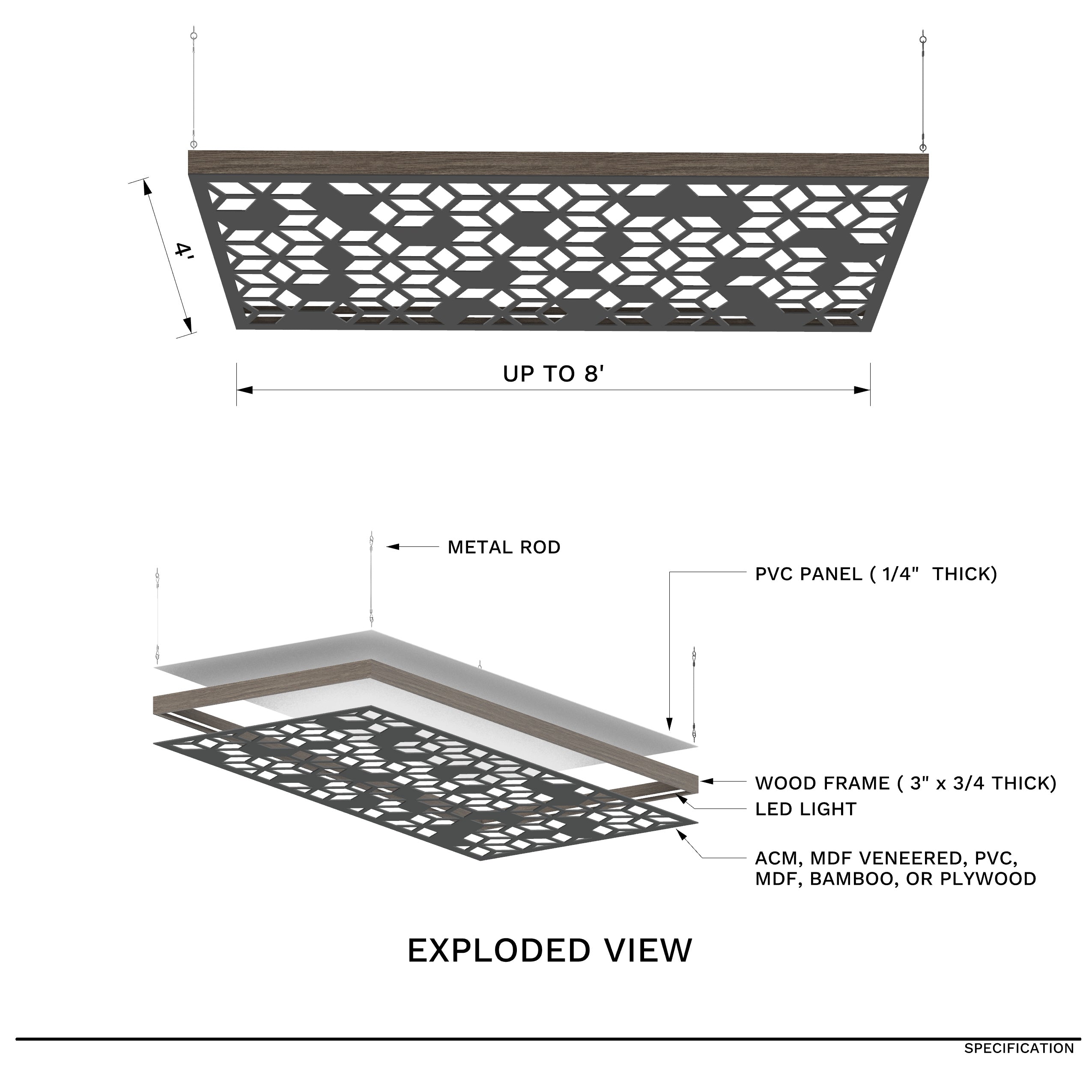 REQUIRE LED LIGHTING