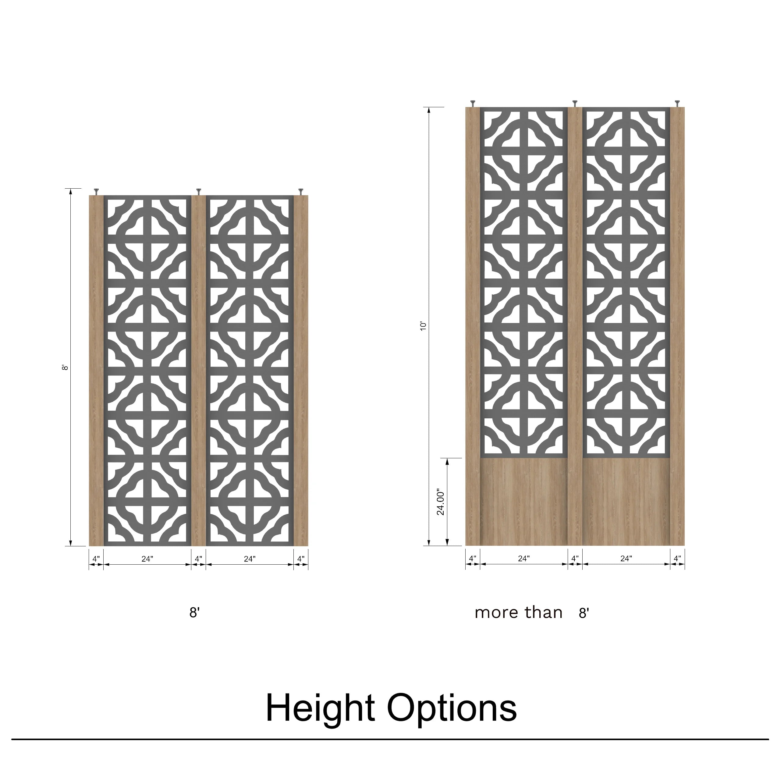 Require Bottom Panel