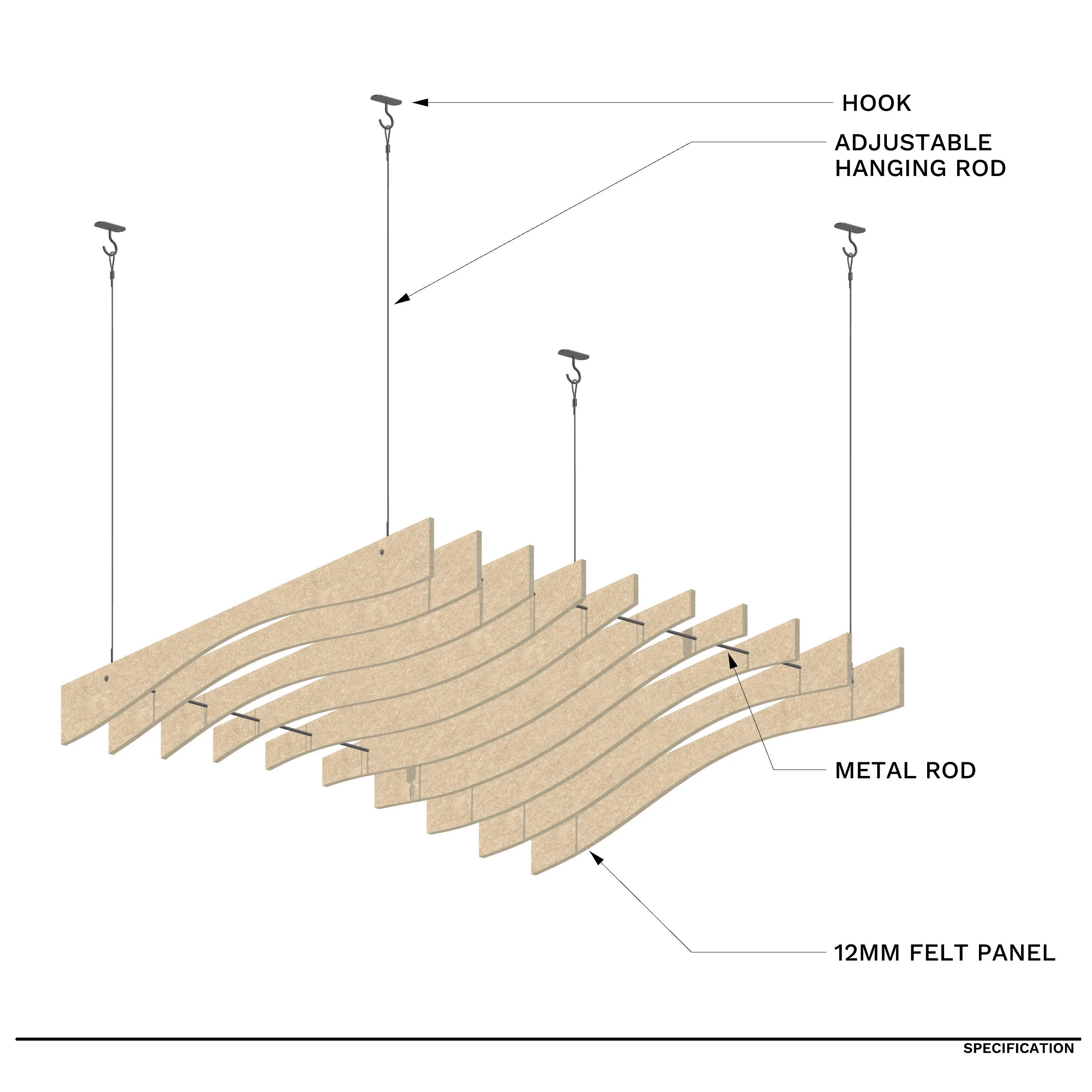Diagram of a hanging felt panel with labeled components on a white background