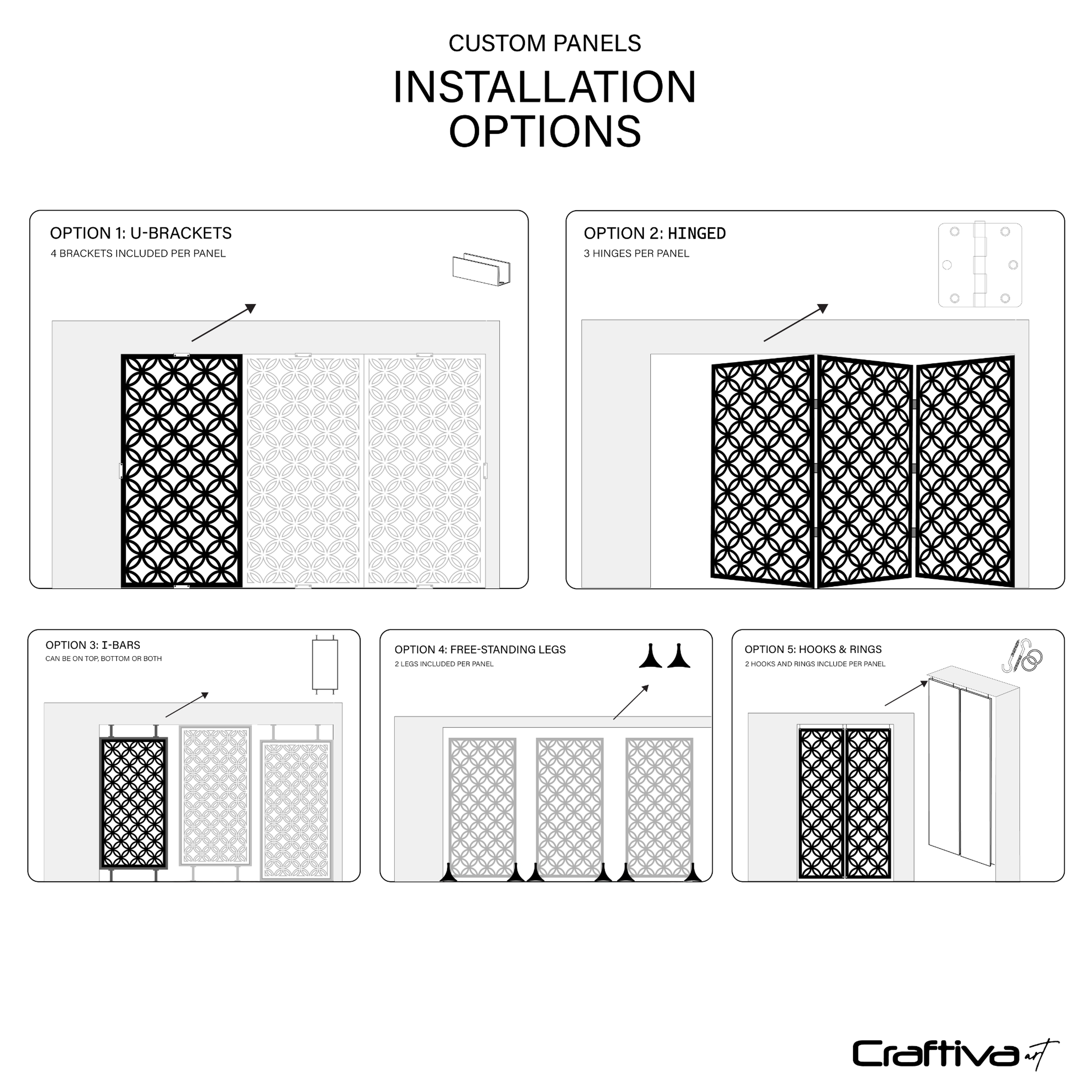 Diagram showing installation options for custom panels with labels and Craftiva branding.