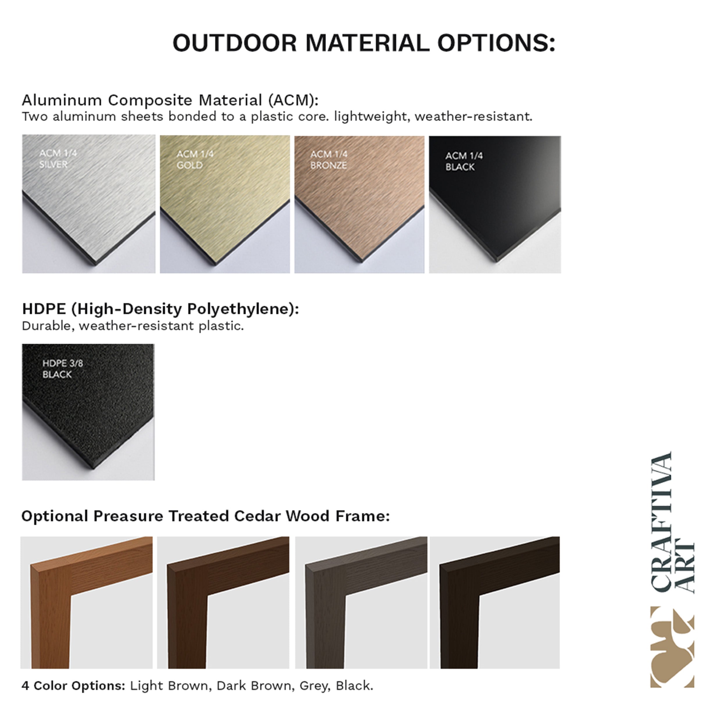 Outdoor material options for a product with ACM, HDPE, and Cedar Wood Frame color choices.
