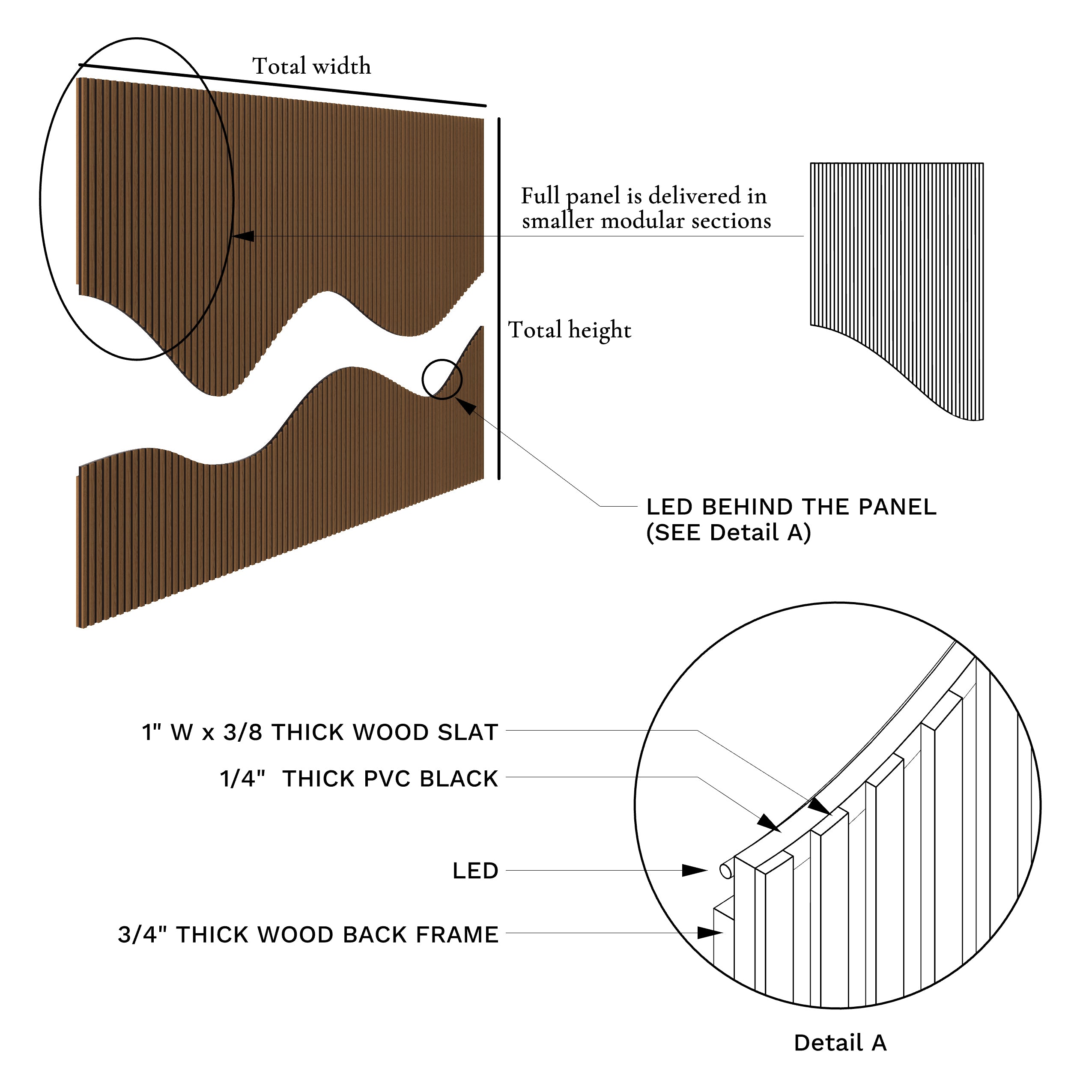 What "Background" Encompasses